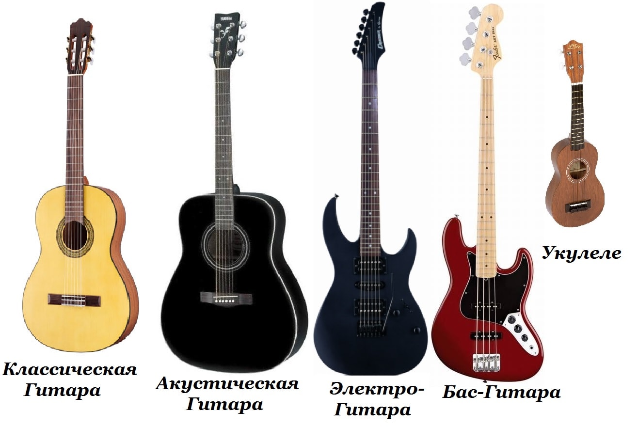 Consonus guitar
